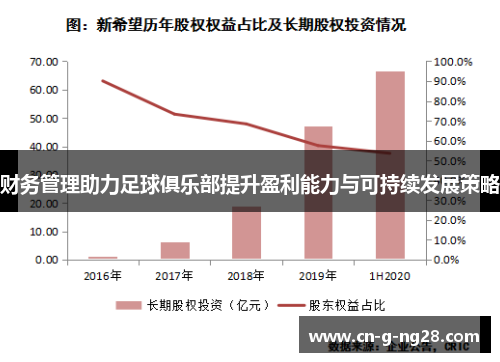 财务管理助力足球俱乐部提升盈利能力与可持续发展策略