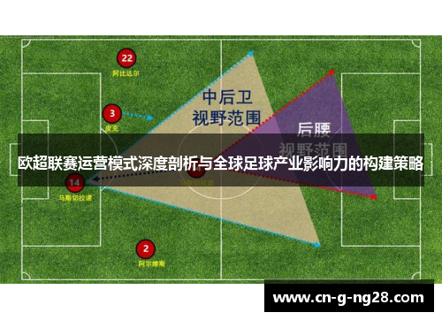 欧超联赛运营模式深度剖析与全球足球产业影响力的构建策略