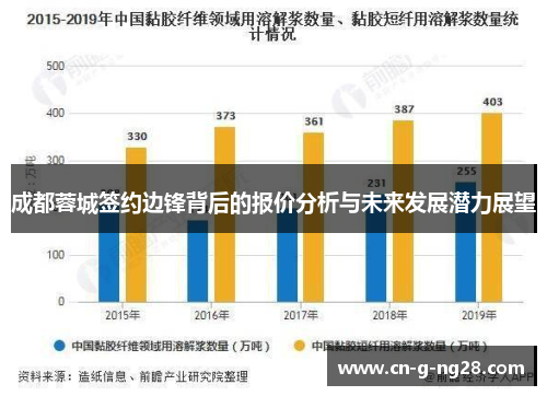 成都蓉城签约边锋背后的报价分析与未来发展潜力展望