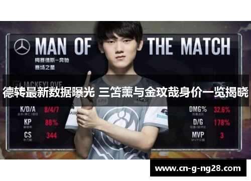 德转最新数据曝光 三笘薰与金玟哉身价一览揭晓