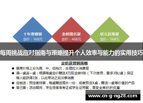 每周挑战应对指南与策略提升个人效率与能力的实用技巧