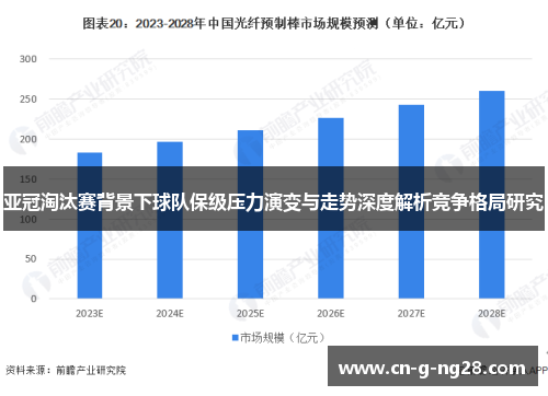 亚冠淘汰赛背景下球队保级压力演变与走势深度解析竞争格局研究